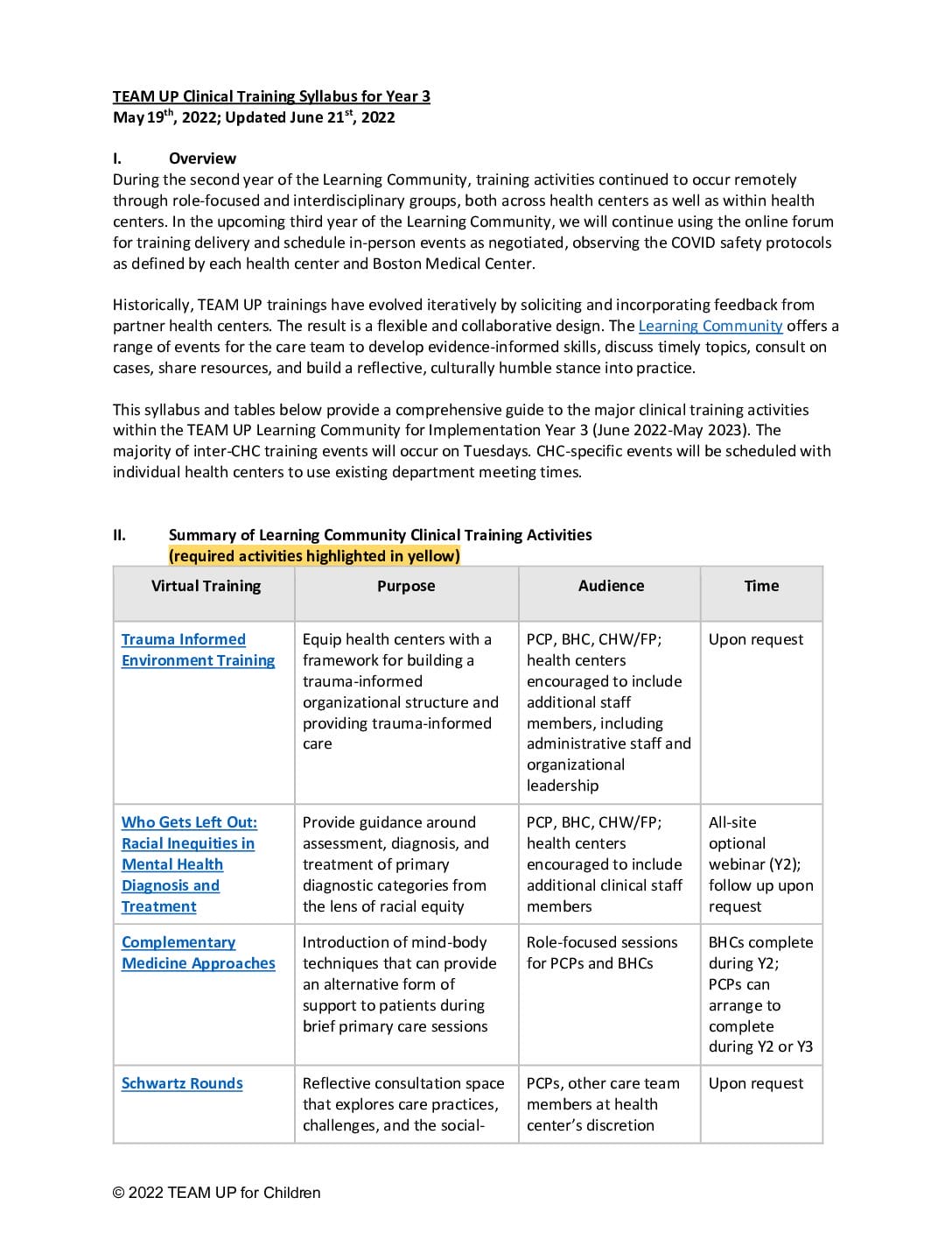 Learning Community Syllabus