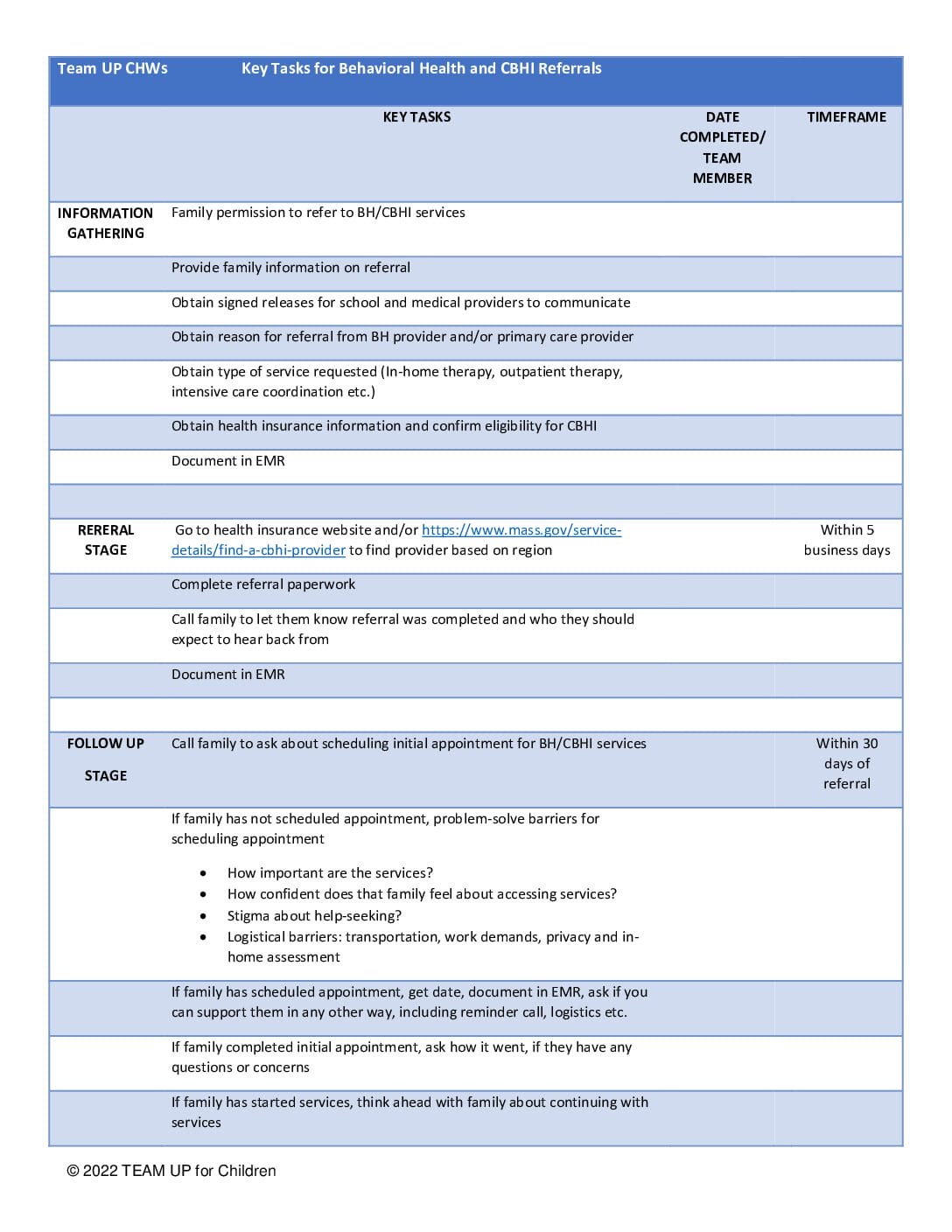 Referral Navigation Checklist_BH Referral