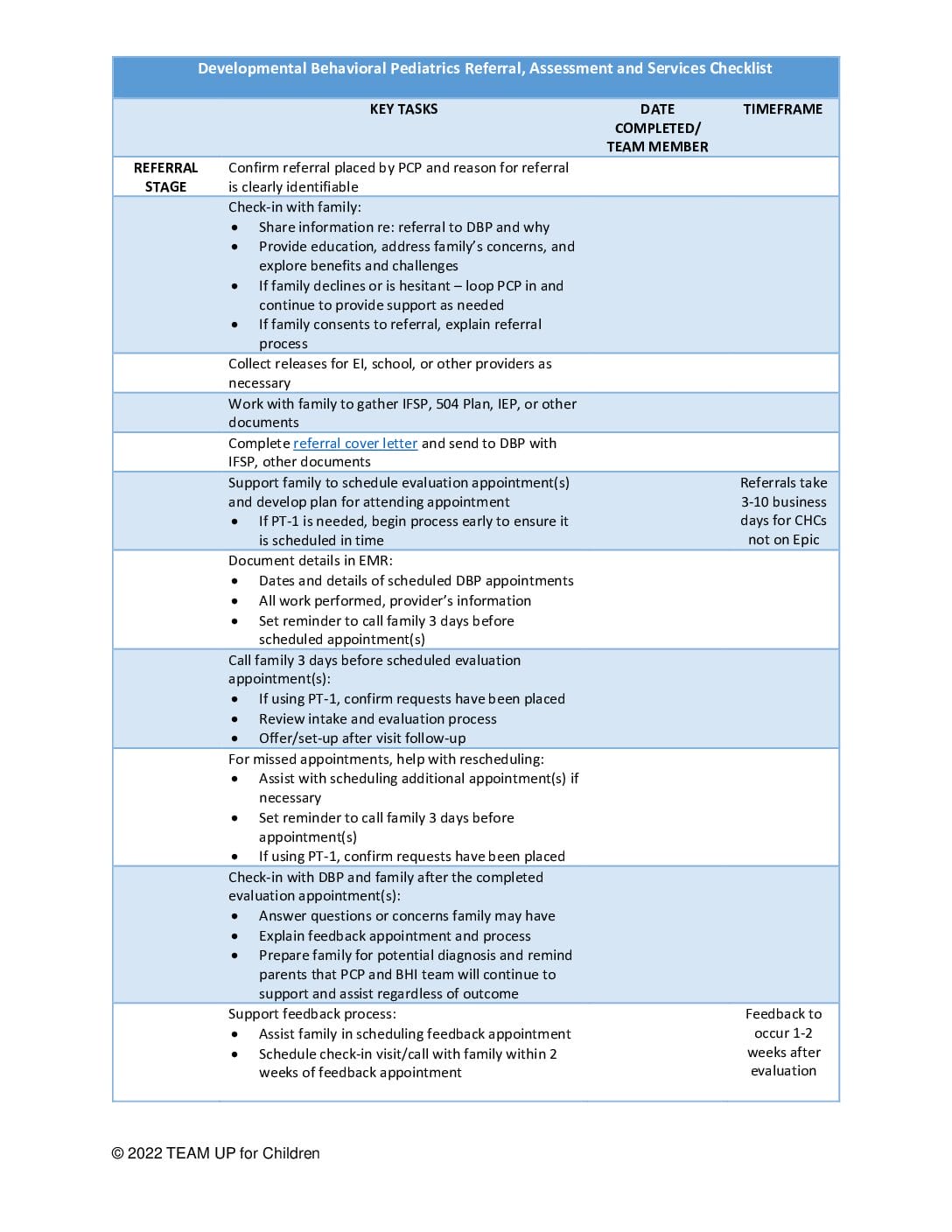 Referral Navigation Checklist_Developmental Testing