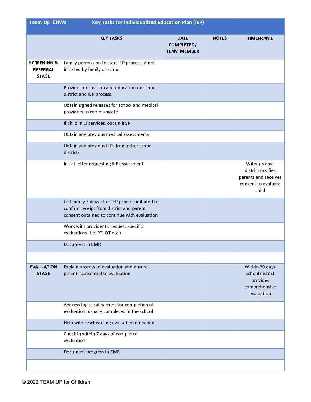 Referral Navigation Checklist_School Services